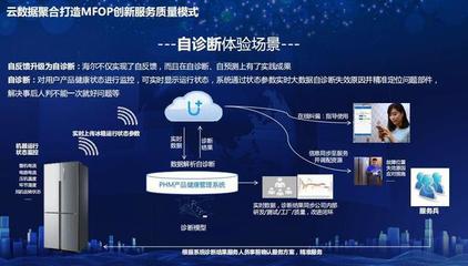 以技術(shù)賦能服務(wù)，海爾全球品質(zhì)節(jié)引領(lǐng)消費(fèi)升級(jí)新趨勢